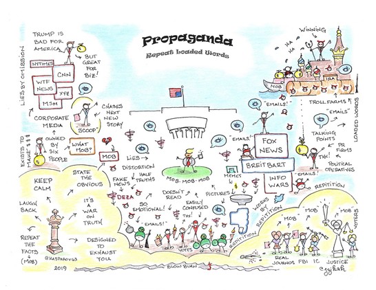 PROPAGANDA
Repeat Loaded Words
art by @jzikah