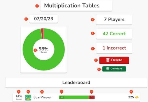 Downloading Game and Homework Reports in Blooket
