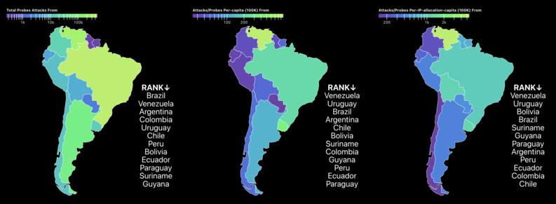 3 views of South America