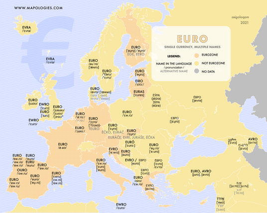 Euro in different languages