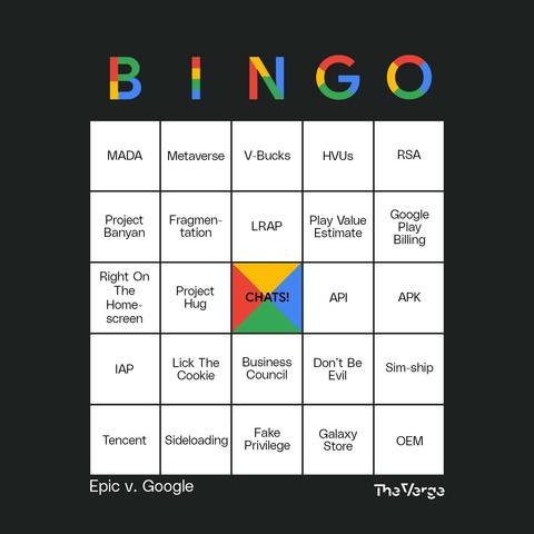 A bingo card for the Epic v. Google trial, as described in link.