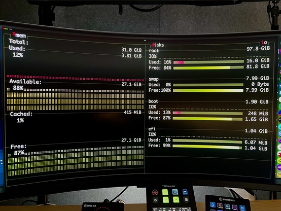 A linux terminal showing BTOP memory / RAM / Disk.  BTOP is a resource monitor that shows usage and stats for processor, memory, disks, network and processes.  It runs on Windows, Mac, Linux, and more!