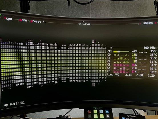 A linux terminal showing BTOP CPU.  BTOP is a resource monitor that shows usage and stats for processor, memory, disks, network and processes.  It runs on Windows, Mac, Linux, and more!