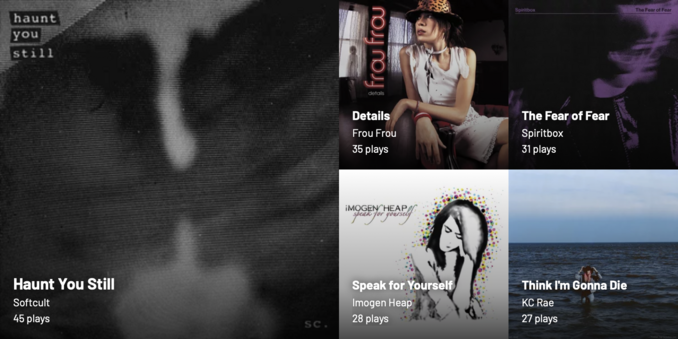 1. Softcult - Haunt You Still
2. Frou Frou - Details
3. Spiritbox - The Fear of Fear
4. Imogen Heap - Speak for Yourself
5. KC Rae - Think I’m Gonna Die