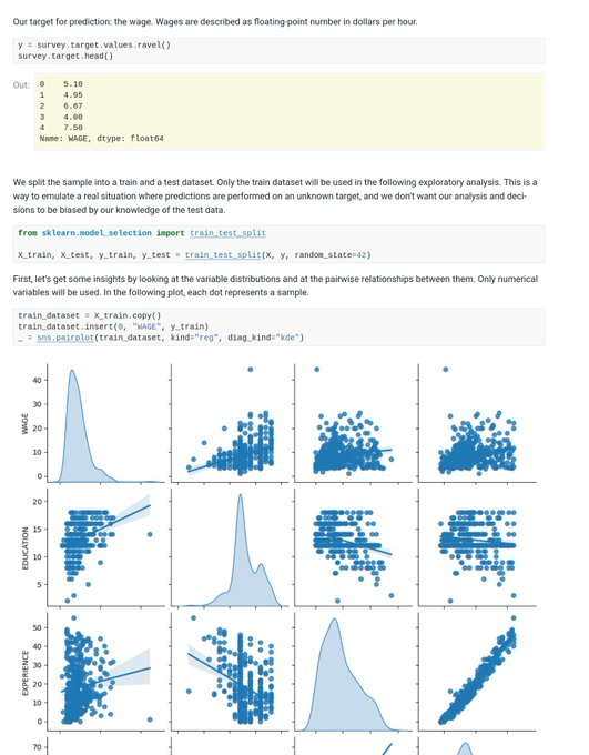 A screenshot of a long example in scikit-learn documentation discussion interpretation of features in linear models