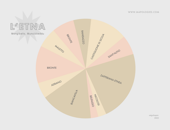 Is this a map or chart? 
