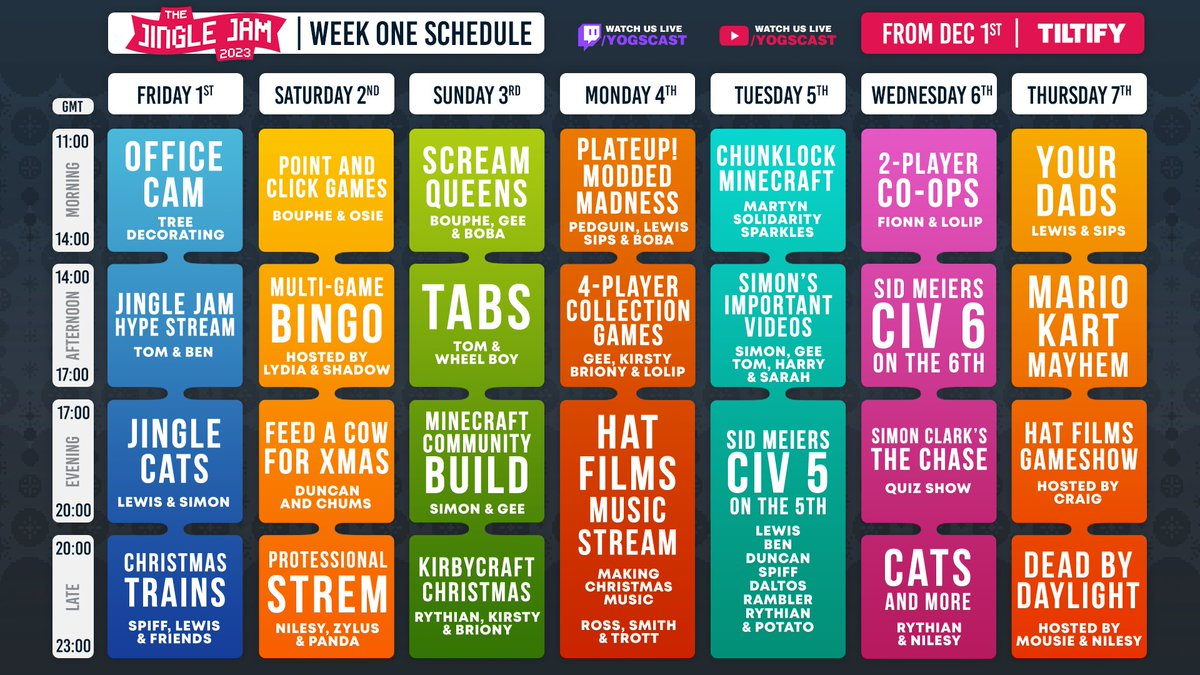 A graphic displaying the Yogscast's Twitch streaming schedule for the first seven days of Jingle Jam charity livestreams, starting Friday December 1st. For full text, please visit: www.twitch.tv/yogscast/schedule
