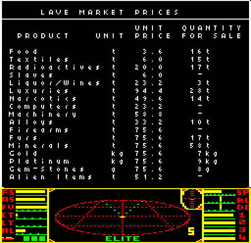 Screenshot of Elite on the BBC Micro but with the GEOS64 BSW font