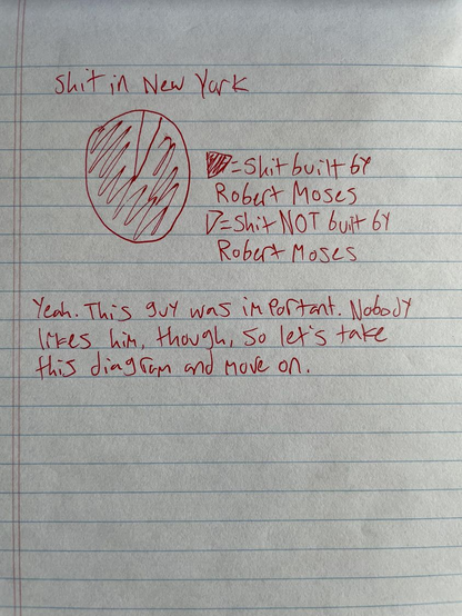 drawing of a Venn diagram labeled "shit in New York."  Most of the Venn diagram is designated "shit built by Robert Moses.  A small wedge is labeled shit NOT built by Robert Moses.  

Then the text "Yeah This guy was important. Nobody likes him though. So let's take this diagram and move on."