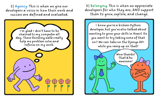 2) Agency. This is when we give our developers a voice in how their work and success are defined and evaluated. 3) Belonging. This is when we appreciate developers for who they are, AND support them to grow, explore, and change.
