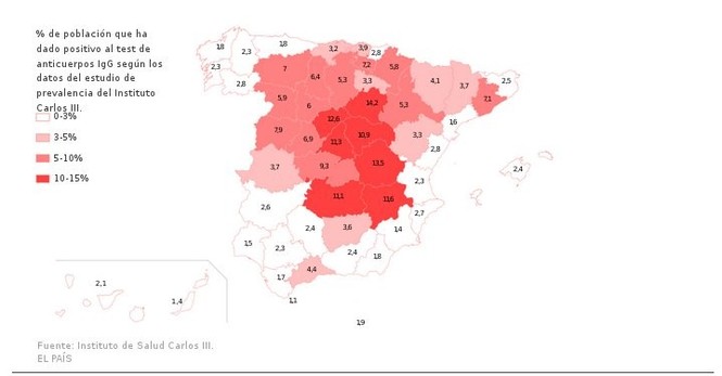 Geo pattern of SarsCov2 contagion in 2020 May in Spain
Source Instituto de Salud Carlos III  echoed by El País 2020 May 19