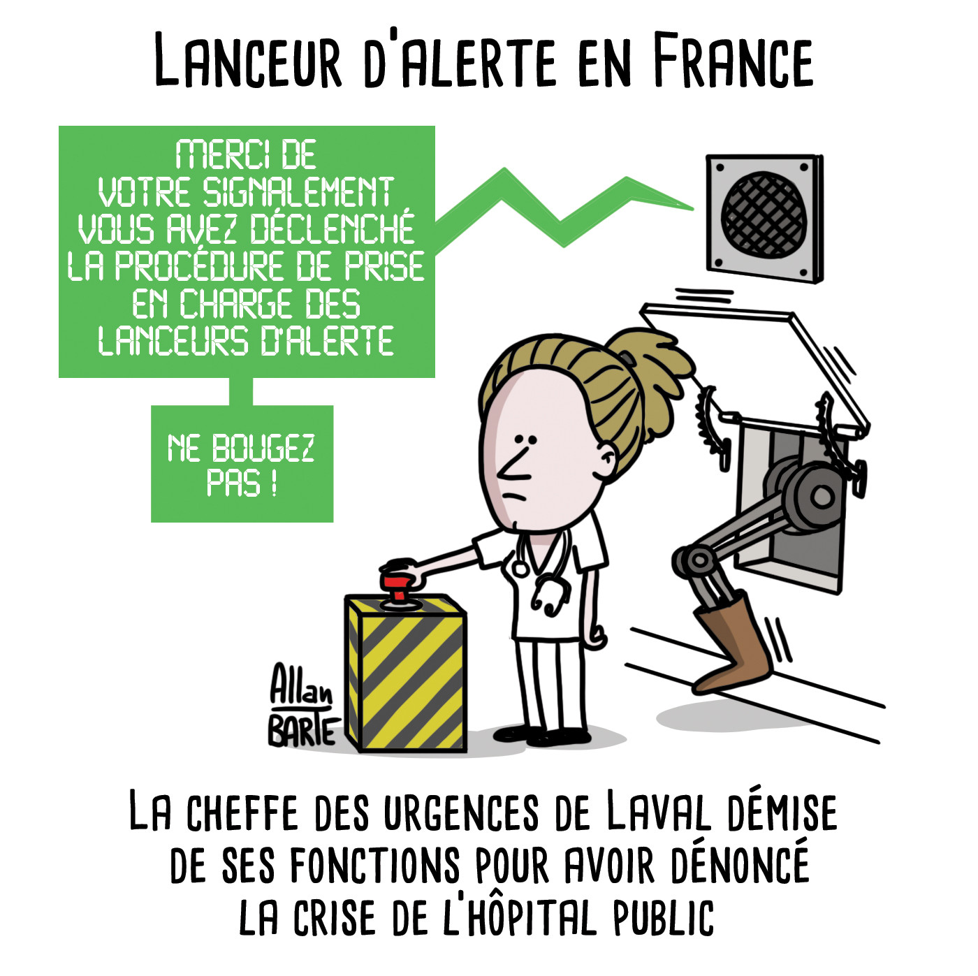 Titre: Lanceur d'alerte en France - Merci de votre signalement Vous avez déclenché la procédure de prise en charge des lanceurs d'alerte - Ne bougez pas ! Sous-titre : La cheffe des urgences de Laval démise de ses fonctions pour avoir dénoncé la <br />crise de l’hôpital public