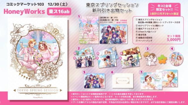 Limited sets.
