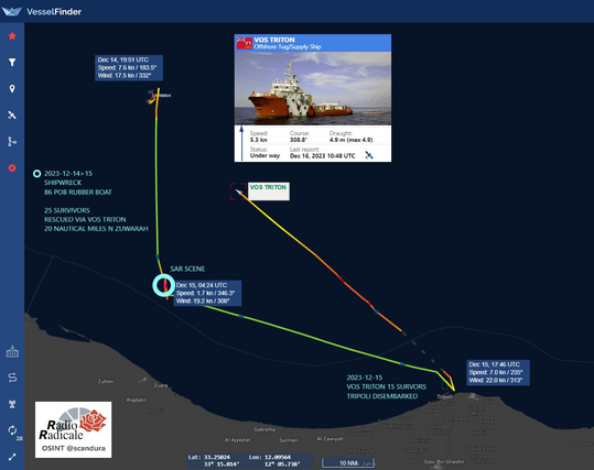 Vesselfinder Karte zeigt die Route der VOS TRITON vom 14. - 16.12. | Am 15.12. SAR-Operation nördlich von Zuwarah knapp außerhalb der libyschen Territorialgewässer | Ankunft Tripolis am 16.12. | Anschließend Kurs Nordwest zu ihrer ursprünglichen Position.