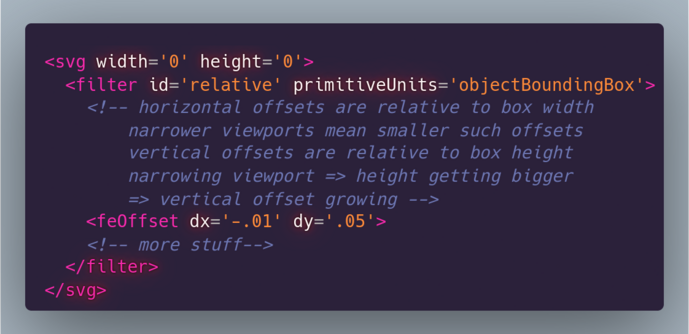 <svg width='0' height='0'>
  <filter id='relative' primitiveUnits='objectBoundingBox'>
    <!-- horizontal offsets are relative to box width
		narrower viewports mean smaller such offsets
		vertical offsets are relative to box height
		narrowing viewport => height getting bigger 
		=> vertical offset growing -->
    <feOffset dx='-.01' dy='.05'>
    <!-- more stuff-->
  </filter>
</svg>