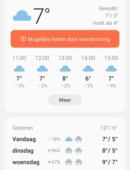Weerapp meldt een weeralarm code oranje: kans op overstroming