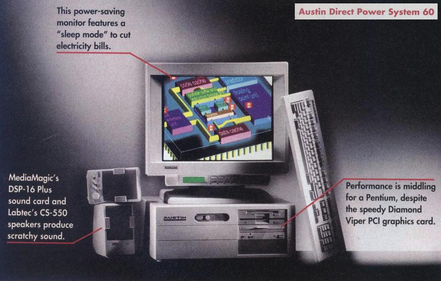 never obsolete: 