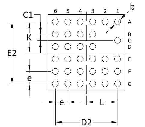 WLCSP 2.482 x 2.464 mm package from NRF52810 with an intermediary row to let more space for a single ball