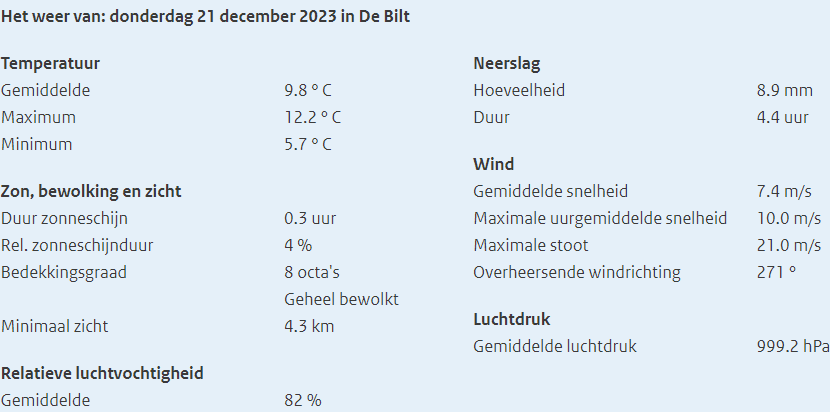 Deze afbeelding heeft een leeg alt-attribuut; de bestandsnaam is 50813896361_463cbfec7c.jpg