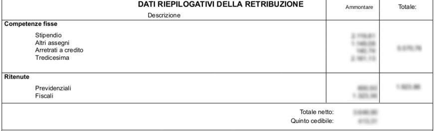 disposizione rielaborata in modo a me più comprensibile dei dati relativi a mensilità e tredicesima dal mio ultimo cedolino dello stipendio.

Nel mio sistema si tratta di una semplice addizione tra numeri relativi, con il totale netto immediatamente sotto. I totali parziali, se li volete, sono nella colonna di destra.