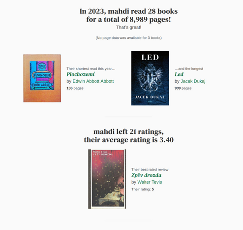 Statistika knizek pro rok 2023, z nichz vycniva zejmena Led s 939 strankama a hlavne vahou 1.5kg :-P 