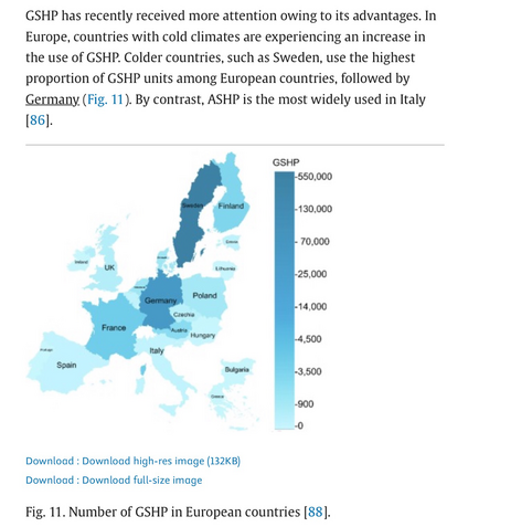 Map showing amount of ground source heat pumps per country in Europe