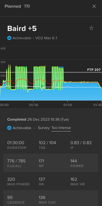 Trainerroad Baird +5
