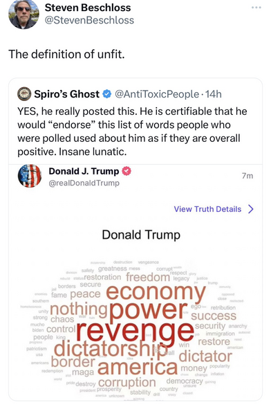 #Trump most recent word cloud 