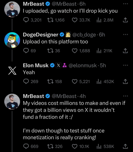 MrBeast: “I uploaded a video”  Doge Designer: “Upload on this platform too”  Musk: “Yeah” MrBeast: “My videos cost millions to make and even if they got a billion views on X it wouldn’t fund a fraction of it.”