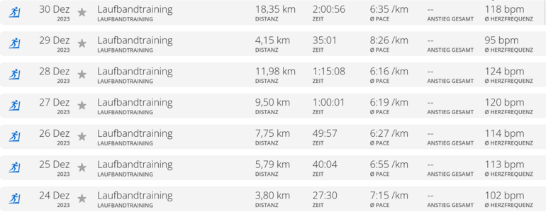 Screenshot Garminapp mit den letzten Run