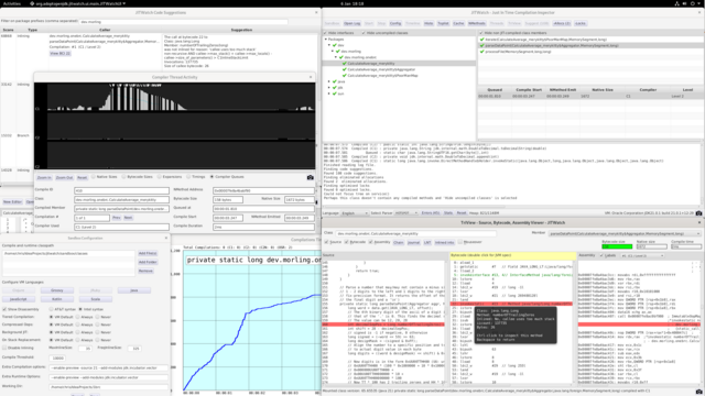 Screenshot of #JITWatch, a tool for understanding the JIT compiler decisions made by the Java JVM.