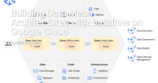 Building Data Mesh Architectures with Dataflow on Google Cloud