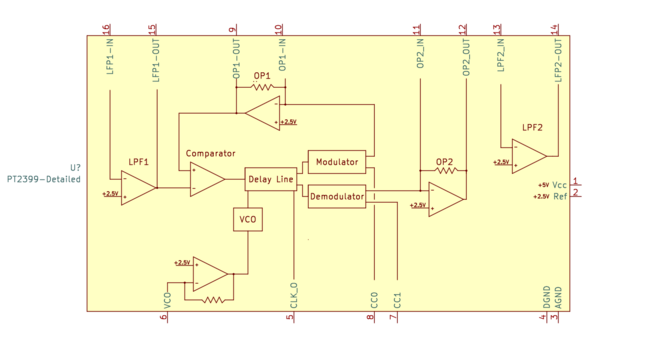 The detailed KiCad symbol of PT2399