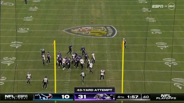 A football field with players in the middle of a 43-yard field goal attempt during an NFL playoff game, with the score 31-10 in the 4th quarter and 1:57 on the game clock.