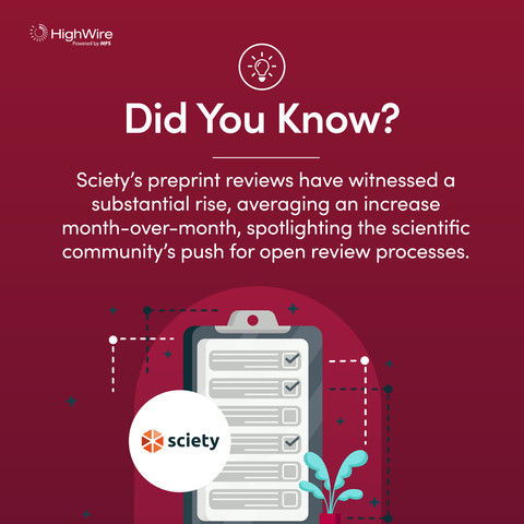 Did You Know?
Sciety’s preprint reviews have witnessed a substantial rise, averaging an increase month-over-month, spotlighting the scientific community’s push for open review processes.