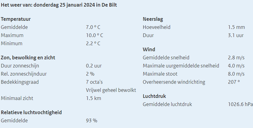 Deze afbeelding heeft een leeg alt-attribuut; de bestandsnaam is 50813896361_463cbfec7c.jpg