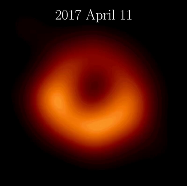 M87* One Year Later: Proof of a Persistent Black Hole Shadow