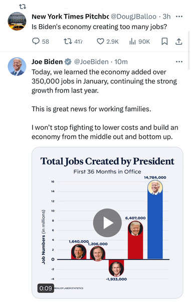 screenshots of two tweets in a row first is from Joe Biden showing how many jobs he's created and second is from the New York Times pitchbot saying "is Biden's economy creating too many jobs".