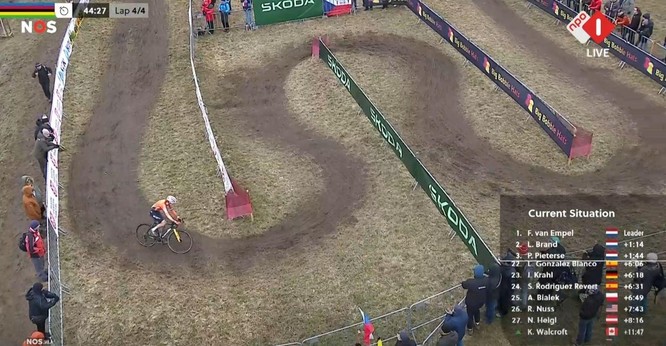 Screenshot of live footage. Fem van Empel in Dutch team kit, orange shirt, black bib shorts, on yellow cyclocross bike, filmed from above while riding a winding muddy path.