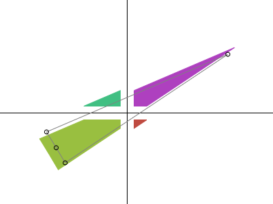 The "cone" for which we need to calculate the maximum ground elevation for an airplane. It needs to be wide enough at the plane itself to cover emergency turning, but the further out we go, the less wide it needs to be, because the idea of flying a heading is that we don't constantly turn.
