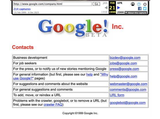 A screenshot of Google's "About" page from February 1999. There is a "Contacts" table with email addresses for (presumably) being able to reach actual humans about Google's service.

Contacts table entries:
1. Business development: bizdev@google.com
2. For job seekers: jobs@google.com
3. For the press, or to notify us of new stories mentioning Google: press@google.com
4. For general information (but first, please see our help and "Why use Google?" pages): help@google.com
5. For suggestions and …