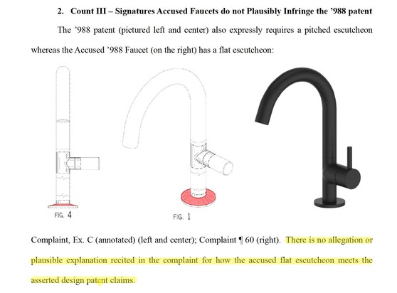 From the motion: "The ʼ988 patent (pictured left and center) also expressly requires a pitched escutcheon whereas the Accused ʼ988 Faucet (on the right) has a flat escutcheon:
Complaint, Ex. C (annotated) (left and center); Complaint ¶ 60 (right). There is no allegation or plausible explanation recited in the complaint for how the accused flat escutcheon meets the asserted design patent claims"