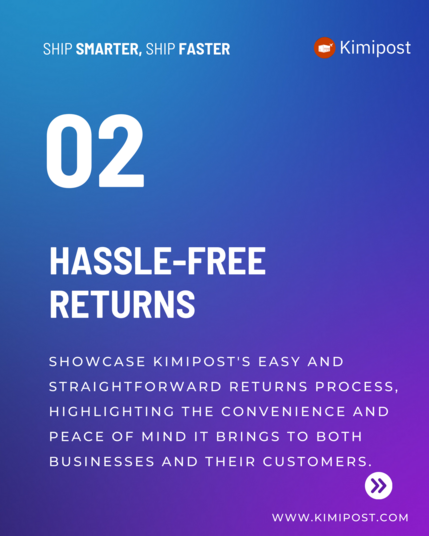 SHIP SMARTER, SHIP FASTER = Kimipost HASSLE-FREE SHOWCASE KIMIPOST'S EASY AND STRAIGHTFORWARD RETURNS PROCESS, HIGHLIGHTING THE CONVENIENCE AND PEACE OF MIND IT BRINGS TO BOTH BUSINESSES AND THEIR CUSTOMERS. WWW . KIMIPOST.COM 