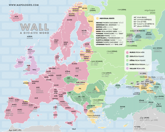 The etymology of the word wall