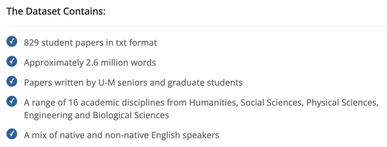 A screenshot of the data in the "Upper-Level Student Papers" dataset from Catalyst Research. The data includes: "Approximately 2.6 million words; Papers written by U-M seniors and graduate students; A range of 16 academic disciplines from Humanities, Social Sciences, Physical Sciences, Engineering and Biological Sciences; A mix of native and non-native English speakers.”