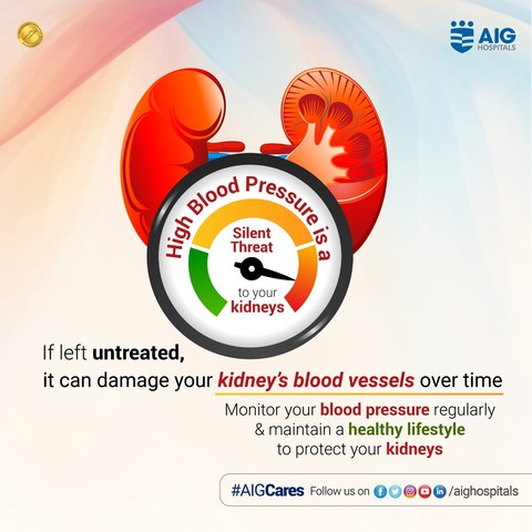 High blood pressure is a silent threat to your kidneys.