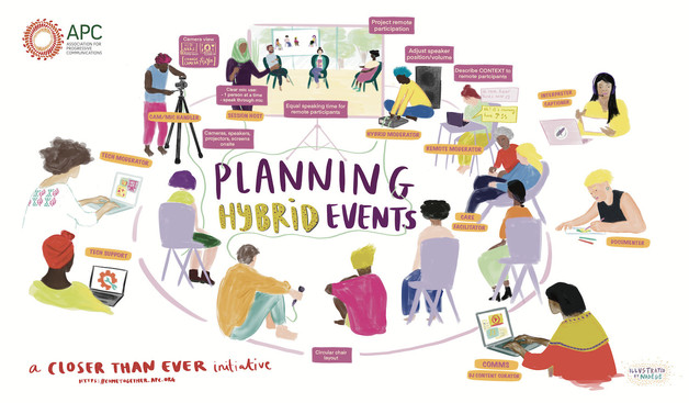 Illustration shows a diversity of people gathered in a circle using different types of devices, interacting, teaching... connecting. This includes people attending the gathering physically and others joining through a screen.
