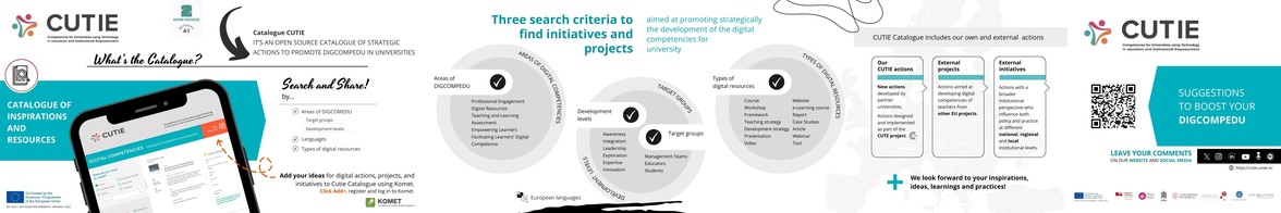 CUTIE – Competences for Universities using Technology in education and Institutional Empowerment
Activity 1 of WORK PACKAGE 2. CATALOGUE OF INSPIRATIONS AND RESOURCES. What’s the Catalogue? 

It’s an open source catalogue of strategic actions to promote DigCompEdu in universities.
Search and Share! Add your ideas for digital actions, projects, and initiatives to Cutie Catalogue using Komet.

Three search criteria to find initiatives and projects aimed at promoting strategically the development of the digital competencies for university.

You can search by Areas of Digital Competencies: development levels, target groups. Types of Digital Resources: courses, workshops, frameworks… and on European languages.

CUTIE Catalogue includes our own and external actions. We look forward to your inspirations, ideas, learnings and practices!

SUGGESTIONS TO BOOST YOUR DIGCOMPEDU. Leave your comments on our website and social media. https://cutie.unak.is