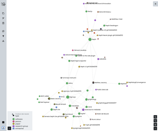 Gephi Lite screen capture showing one network of software, person, paper, research group and entreprise who contributed to build a ecosystem around Gephi to share and explore network online.

Explore this graph: https://gephi.org/gephi-lite/?file=https%3A%2F%2Fwww.ouestware.com%2Ftalks%2FGephiLite%40FOSDEM2024%2Fgephi-lite.gexf