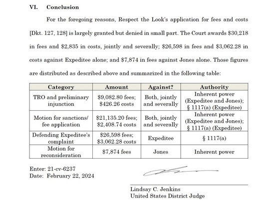 "For the foregoing reasons, Respect the Look’s application for fees and costs [Dkt. 127, 128] is largely granted but denied in small part. The Court awards $30,218 in fees and $2,835 in costs, jointly and severally; $26,598 in fees and $3,062.28 in costs against Expeditee alone; and $7,874 in fees against Jones alone. Those figures are distributed as described above and summarized in the following table"